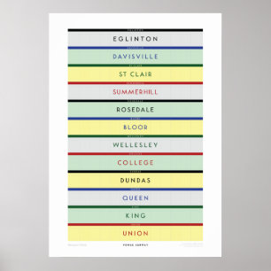 Affiches #60YearsYonge Typographie et couleur