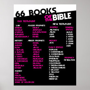 Affiches 66 Livres de la Bible rose