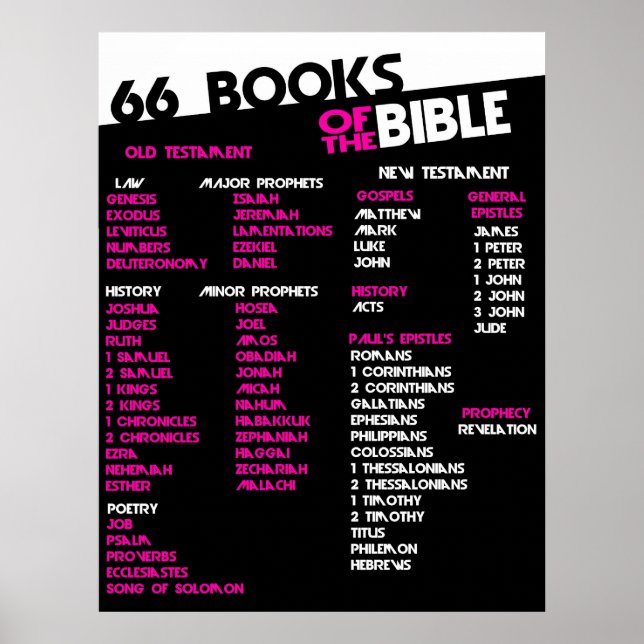 Affiches 66 Livres de la Bible rose (Devant)