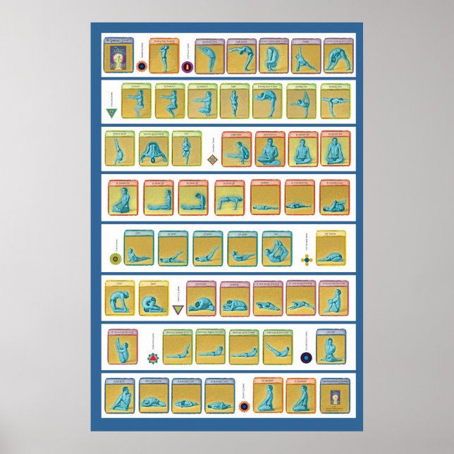 Affiches 84 Asanas, Niveau 1 (Devant)