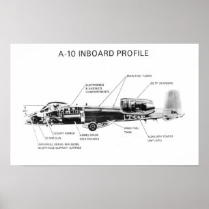 Affiches A-10 Thunderbolt II