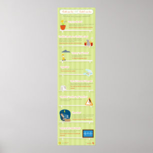 Affiches A pu s'inquiéter moins ou n'a pas pu s'inquiéter