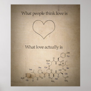 Affiches À quoi ressemble vraiment l'amour