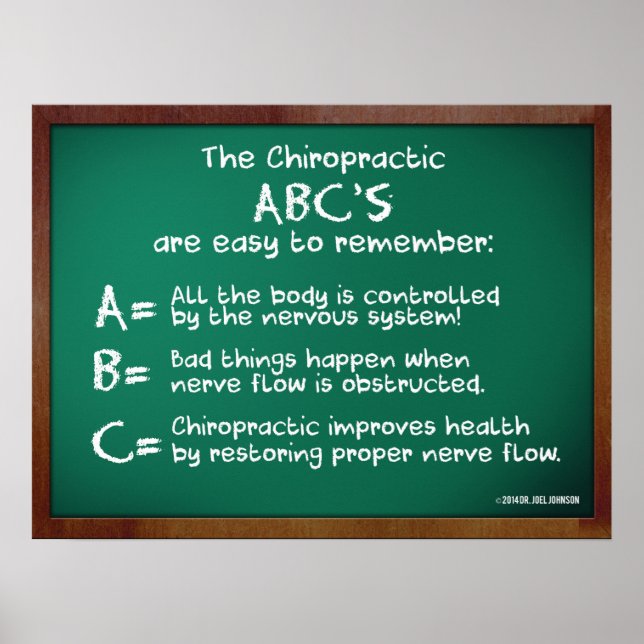 Affiches ABC de chiropratique (Devant)
