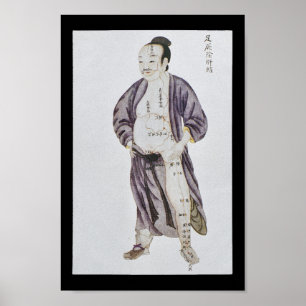 Affiches Acupuncture Foie Méridien Pied Jueyin