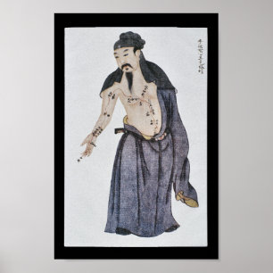 Affiches Acupuncture Pericardium Meridian Hand Jueyin