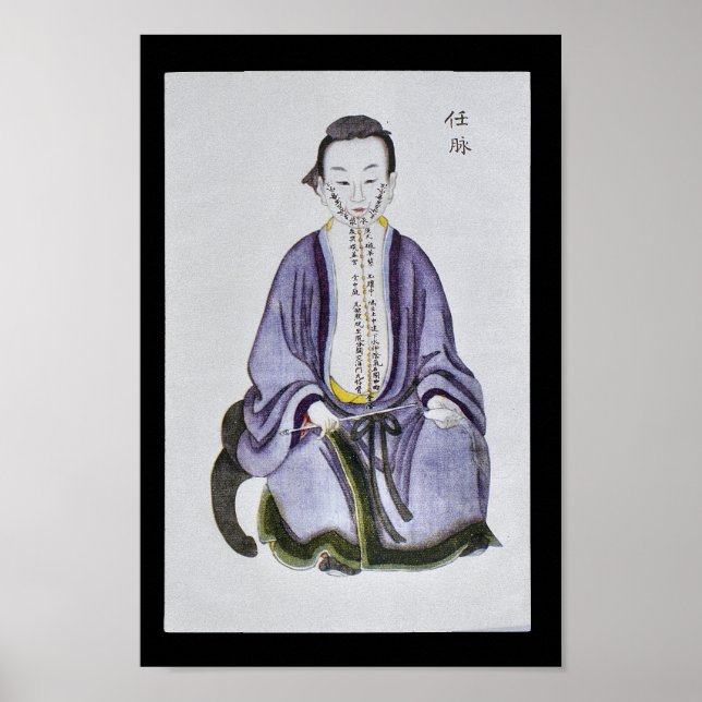 Affiches Acupuncture Ren Mai Meridian Channel (Devant)