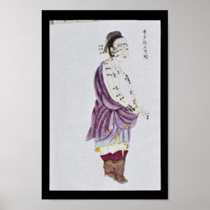 Affiches Acupuncture Triple Burner Meridian Hand Shaoyang