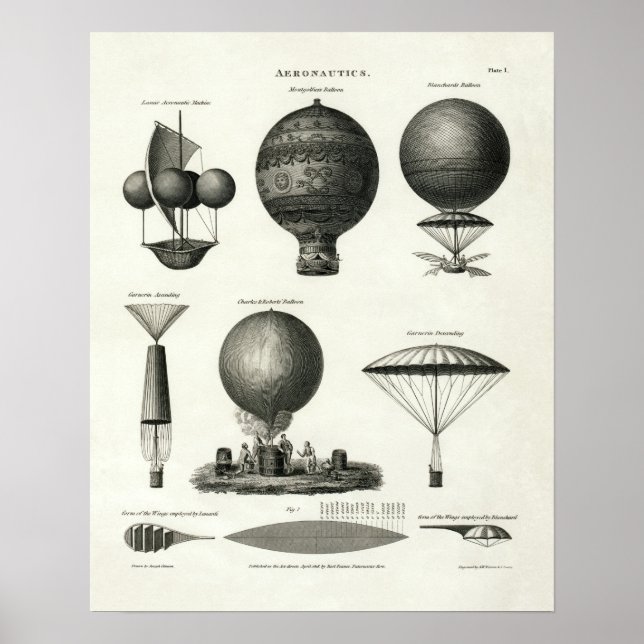 Affiches Aéronautique vintage 1818 (Devant)