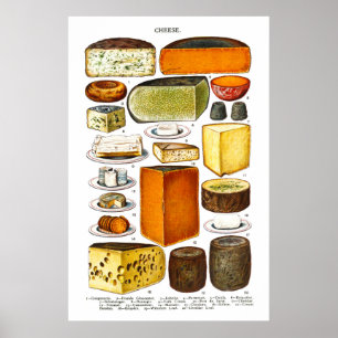 Affiches Affichage des types de fromage