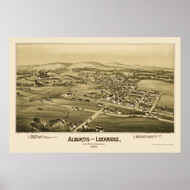 Affiches Alburtis et Lockridge, PA Carte panoramique - 1893 (Devant)