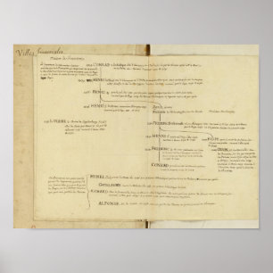 Affiches Allemagne 13