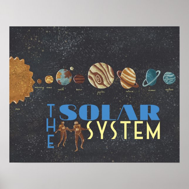 Affiches Aller à l'espace : l'affiche du système solaire (Devant)
