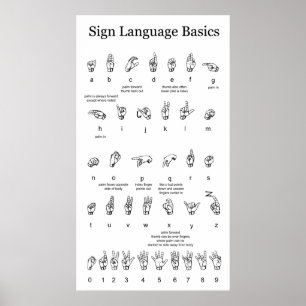 Affiches Alphabet et numéros de la langue des signes améric
