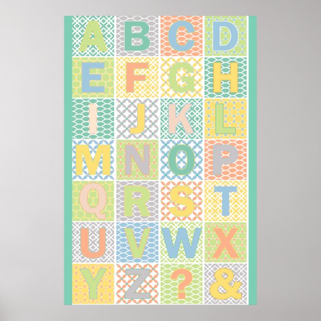 Affiches Alphabet moderne (Devant)