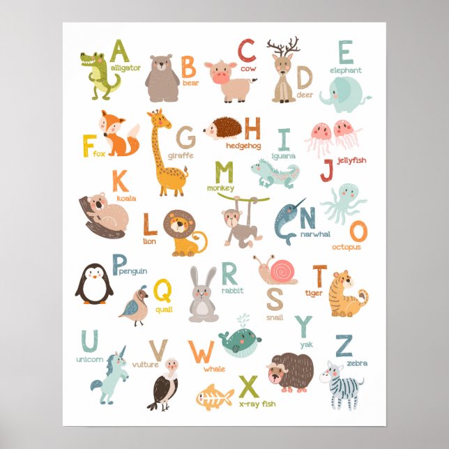 Affiches Alphabet mural Alphabet animaux Chambre d'enfant (Devant)