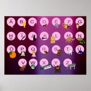 Affiches Alphabets