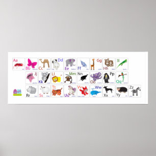 Affiches Alphabets animaux