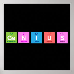 Affiches Amusement de chimie de table périodique