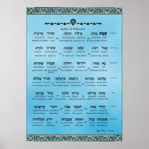 Affiches Ana b"Koach ~ Hébreu ~ Anglais ~ Translitération