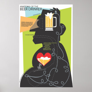Affiches Anatomie d'un buveur de bière