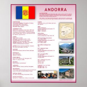Affiches Andorre