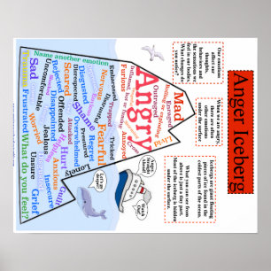 Affiches Anger Iceberg 1