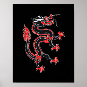 Affiches Année du dragon