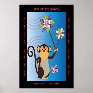 Affiches Année du Singe