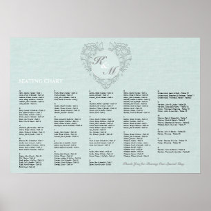 Affiches Aqua HeartyChic
