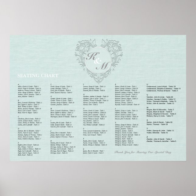 Affiches Aqua HeartyChic (Devant)