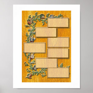 Affiches Arborescence familiale V1