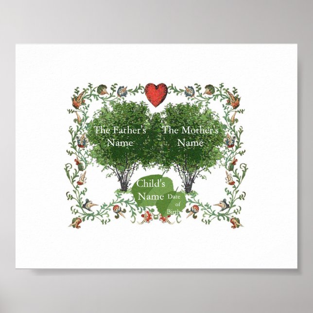 Affiches Arborescence famille 1A (Devant)