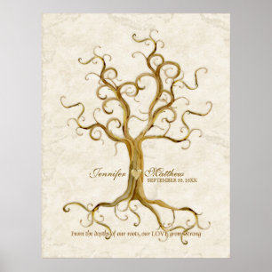Affiches Arbre à billes Racines pouce antique Pouce Récepti