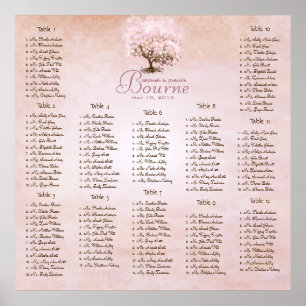 Affiches Arbre d'amour à coeur rose simplement Oiseau de ma