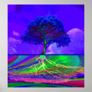 Affiches Arbre de vie
