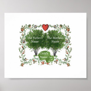 Affiches Arbre généalogique 1A