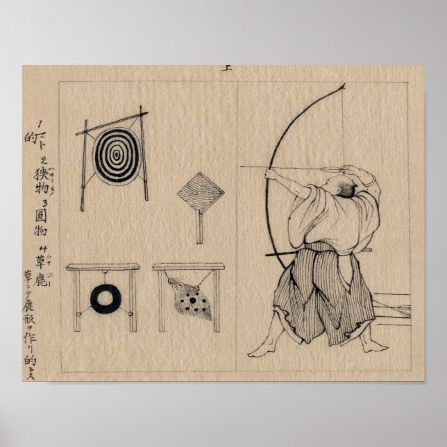 Affiches Archer japonais Extraordinaire dessin vers 1878 (Devant)