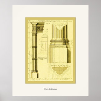 Affiches Architecture gothique ~ Art Vintage