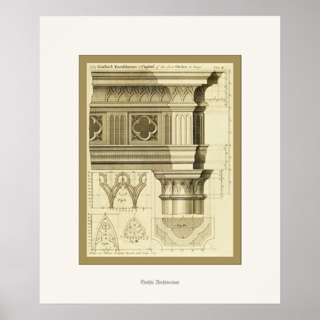 Affiches Architecture gothique ~ Art Vintage (Devant)