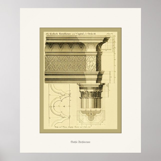 Affiches Architecture gothique ~ Art Vintage (Devant)