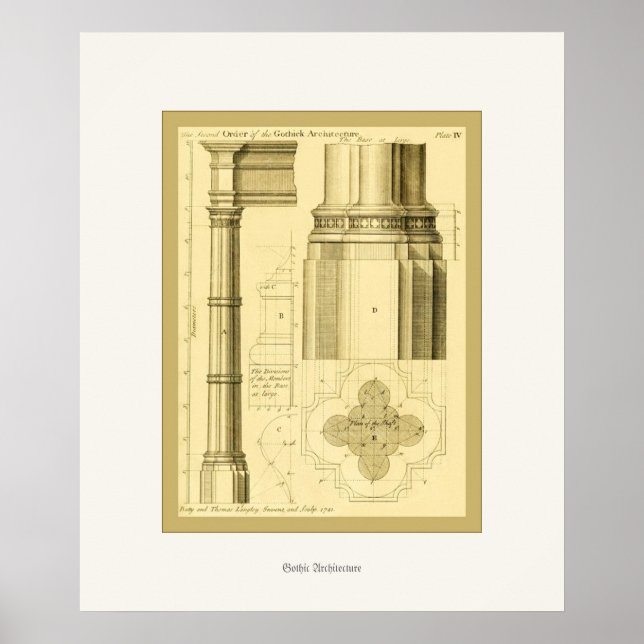 Affiches Architecture gothique ~ Art Vintage (Devant)