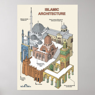 Affiches Architecture islamique