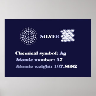 Affiches Argent 101