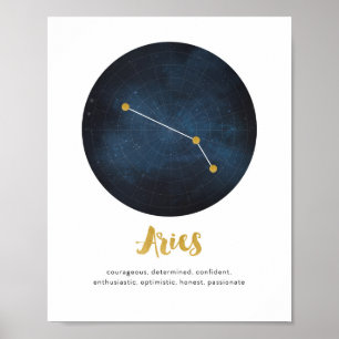 Affiches Aries signe