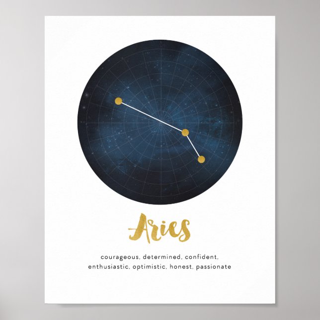 Affiches Aries signe (Devant)