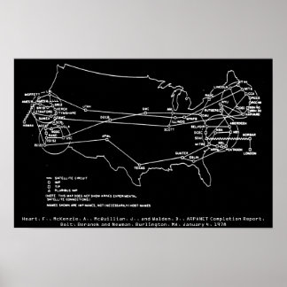 Affiches ARPANET juillet 1977
