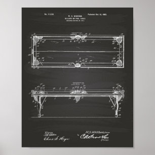 Affiches Art de brevet de la table de billard 1902 -