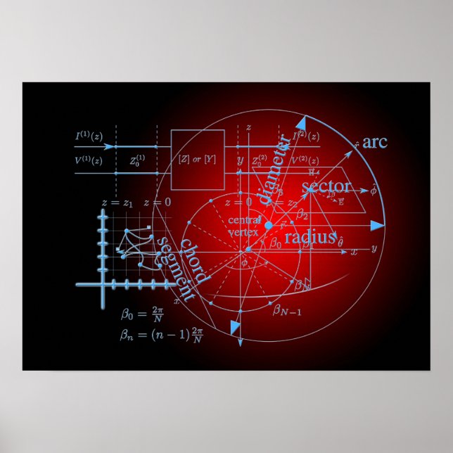 Affiches art de l'affiche mathématique (Devant)