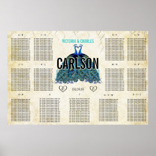 Affiches Art Deco Roaring 20s Gatsby Peacock Seating Chart